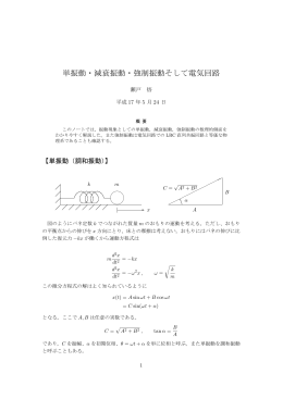 単振動・減衰振動・強制振動そして電気回路