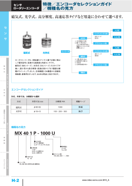 MX 40 1 P - 1000 U