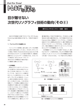 目が離せない 次世代リソグラフィ技術の動向（その②）