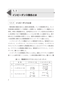 インピーダンス整合とは 1.1