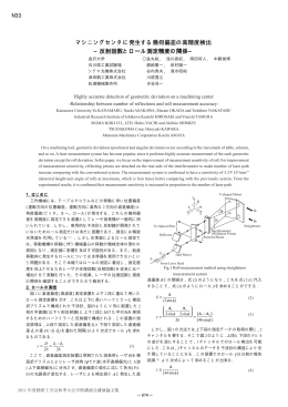 反射回数とロール測定精度の関係