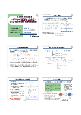 周波数分解・多重解像度解析