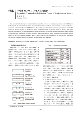 半導体センサプロセス技術動向