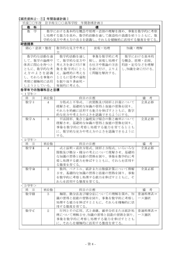 数学科