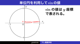 プレ高数学科（LaTeX Beamer で汎用PDFプレゼンを作る）