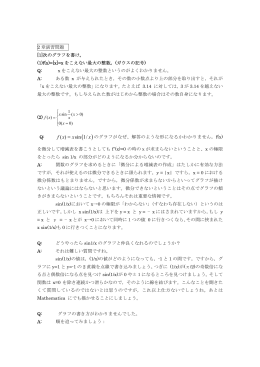( ) sin 1/ ) fxxx