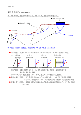 第9章土圧(Earth pressure)