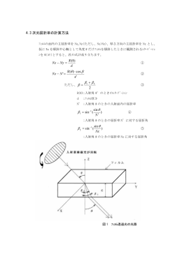 3次元屈折率の決定方法