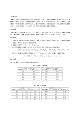二次元切削の切削機構に関する基礎実験