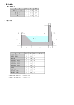 1. 設計条件