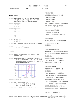 hood damper tuning Q6 1 ・