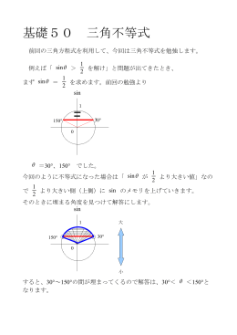 基礎50 三角不等式