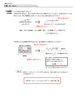 記入済