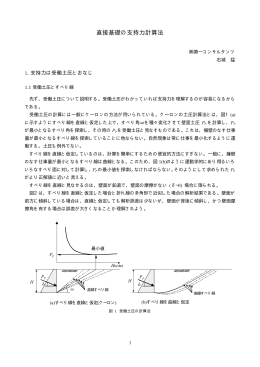 直接基礎の支持力計算法