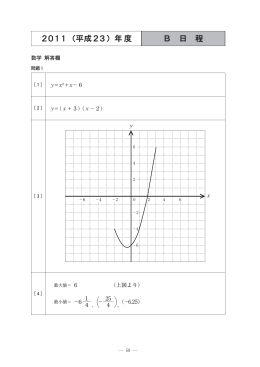 ಼      ଲ ୉ ⓫˨ฒ˨ᒋ