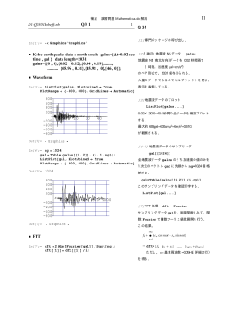 t=0.02 sec time , gal