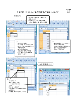 ［第2回 エクセルによる正弦波のプロット (1/3) ］