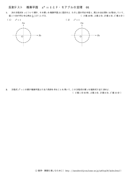 zのn乗=1の解01