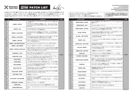 PATCH LIST