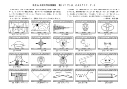 平成 14年度冬季休業課題 数ナビ「 TI–89」によるグラフ・アート