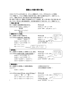 関数との値の受け渡し