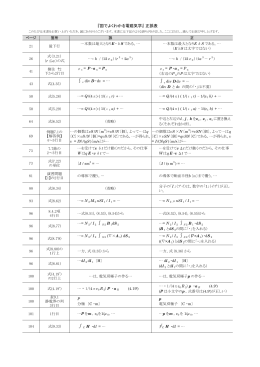 『図でよくわかる電磁気学』 正誤表