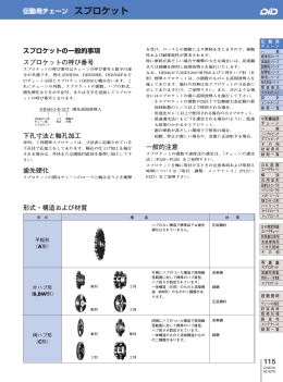 伝動能力表による選定法