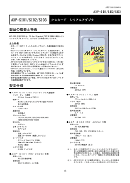 AXP-SI01 PCカードRS