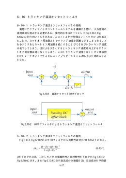 トラッキング直流オフセットフィルタ - Acoustic Laboratory