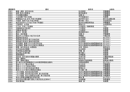 平成27年度図書目録 - 新潟県市町村総合事務組合