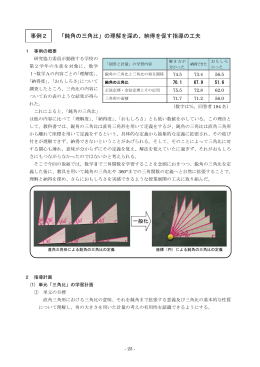 高等学校における教科指導の充実 数 学 科