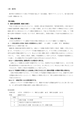 2章 数学科 数学科の目標項目のうち特に今年度取り組んだ「高大接続