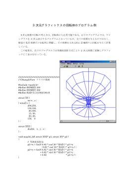 3次元グラフィックスの回転体のプログラム例