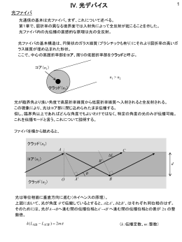 光デバイス