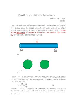 第 36 話 はりの一部を削ると強度が増加する