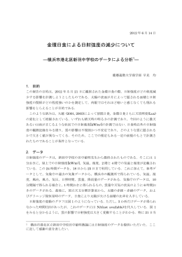 金環日食による日射強度の減少について - Keio Economic Observatory