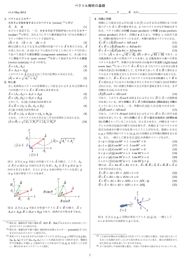 ポイント