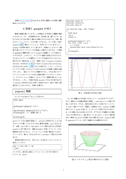 第40回 C言語でGnuplotを呼ぶ