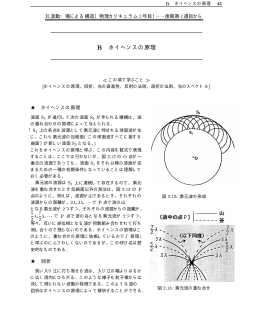 B ホイヘンスの原理