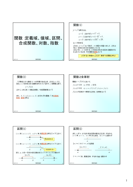 関数：定義域、値域、区間、 合成関数、対数、指数