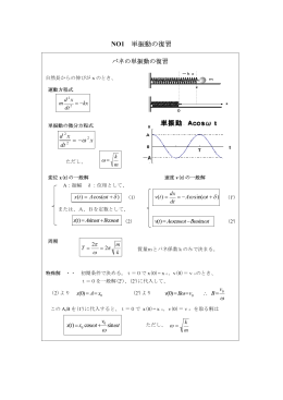 NO1 単振動の復習 w