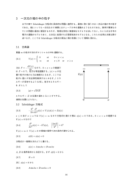 3 一次元の箱の中の粒子