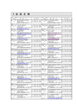 山形県設備技術協議会名簿