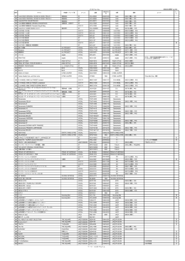 CDアルバム ページ 1, CDアルバム
