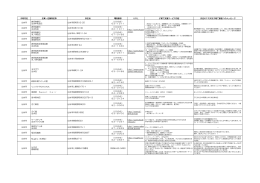 出水市（PDF：188KB）
