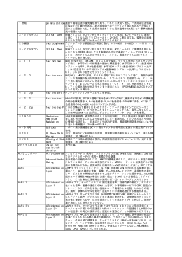 1次局 primary station 選択や情報伝送の優先権を持つ局で、それを二次