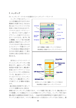 7. エッチング