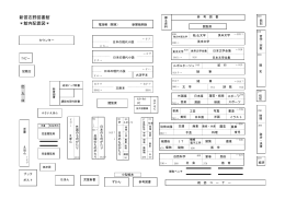 新習志野図書館館内図（PDF：122KB）