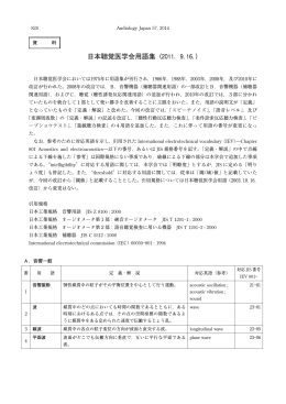 日本聴覚医学会用語集（2011．9．16．）