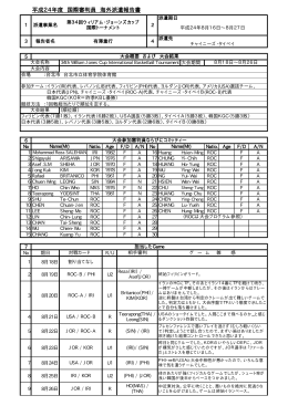 平成24年度 国際審判員 海外派遣報告書
